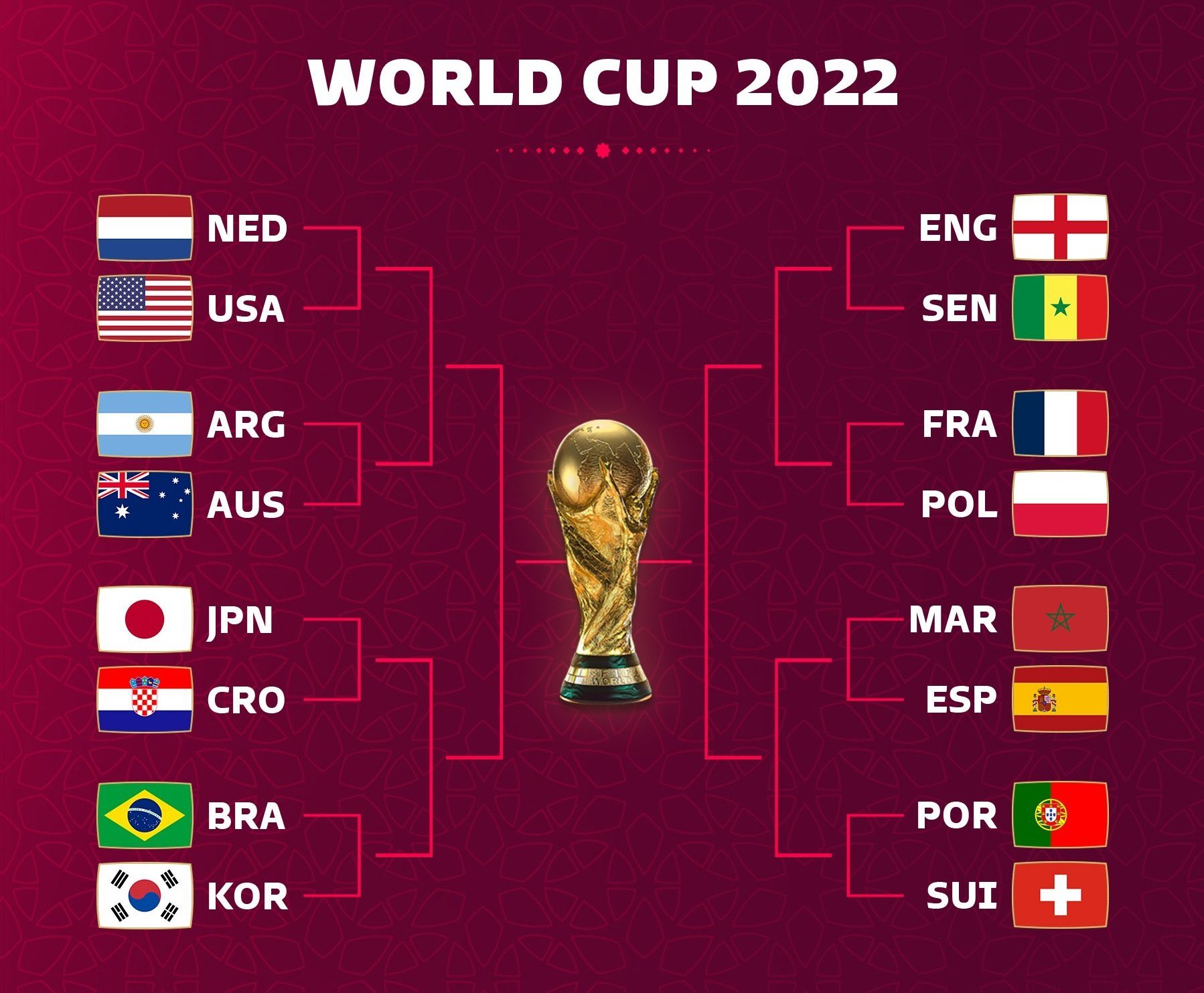 国球迷得